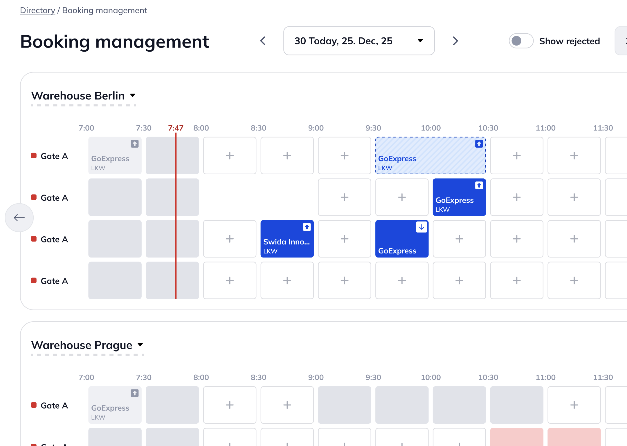 time slot management in automotive